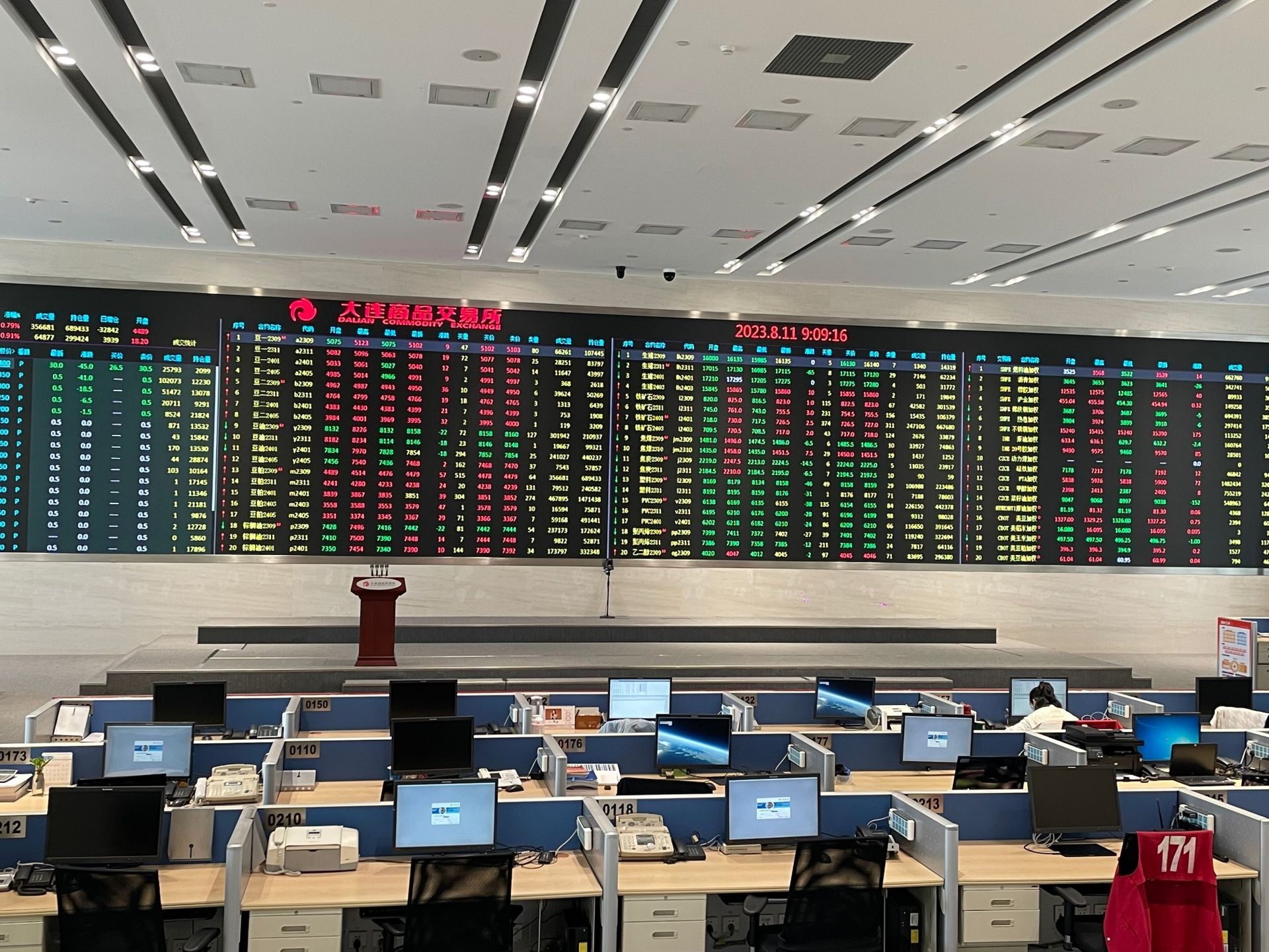 触摸全球市场经济脉动,大连商品交易所:服务全国统一大市场