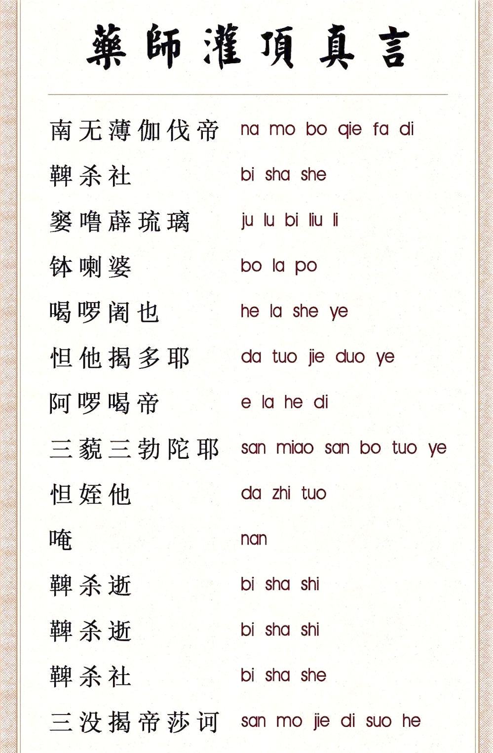 药师灌顶真言随着念诵的深入,其音频逐渐展开,仿佛能听到药师如来的