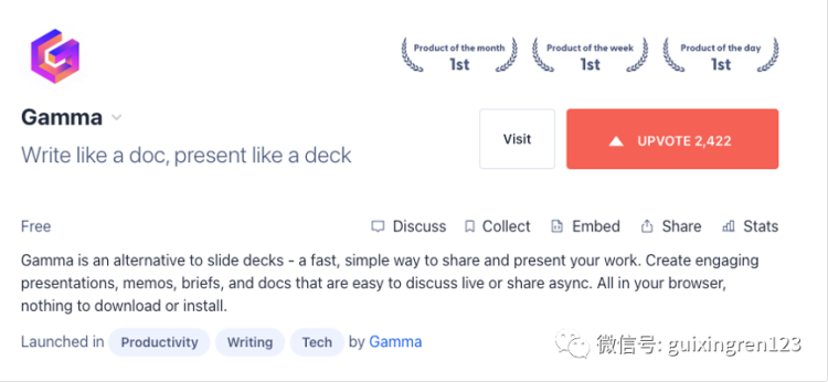 打工人"反卷神器" gamma:ppt小白秒变大神,做演示做网页喊它就行
