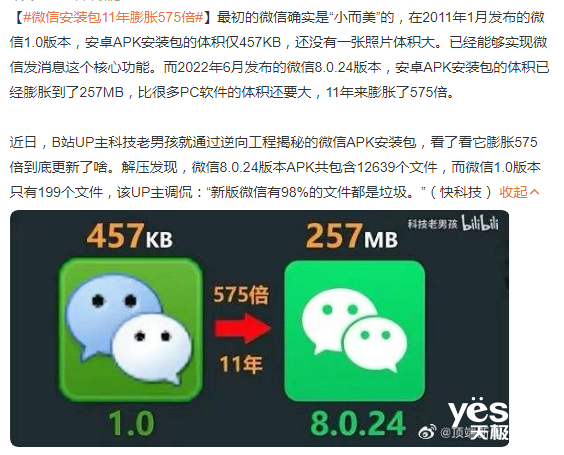 “小而美”还是“肥而大”？微信安装包11年膨胀575倍
