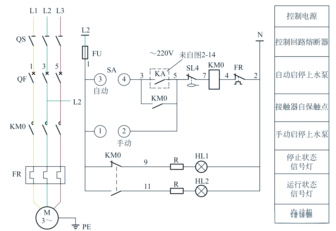 一次保护与手动自动结合的水泵220v控制电路详解