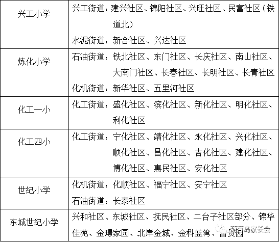 龙港学区划分图图片