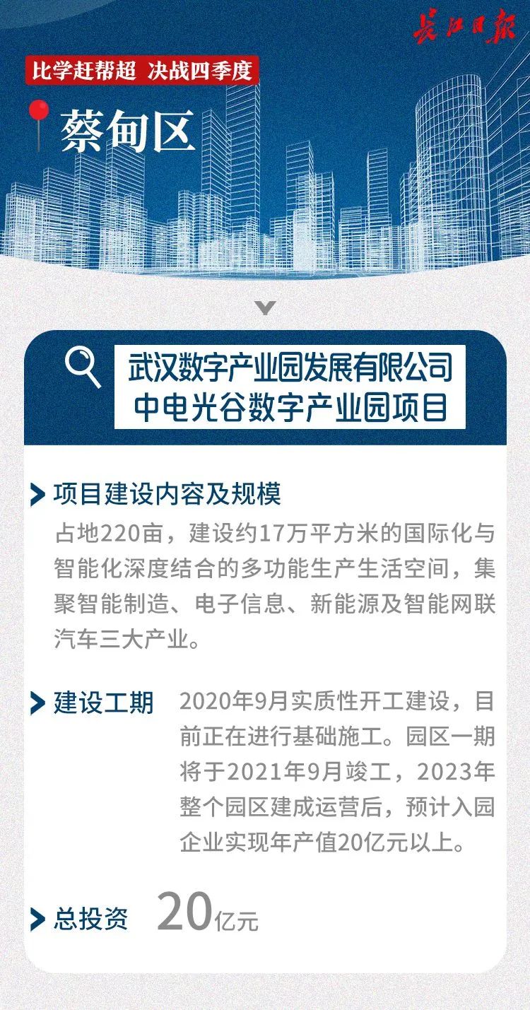 中电光谷数字产业园一期项目:明年建成,西门子工业4.0赋能中心拟入驻