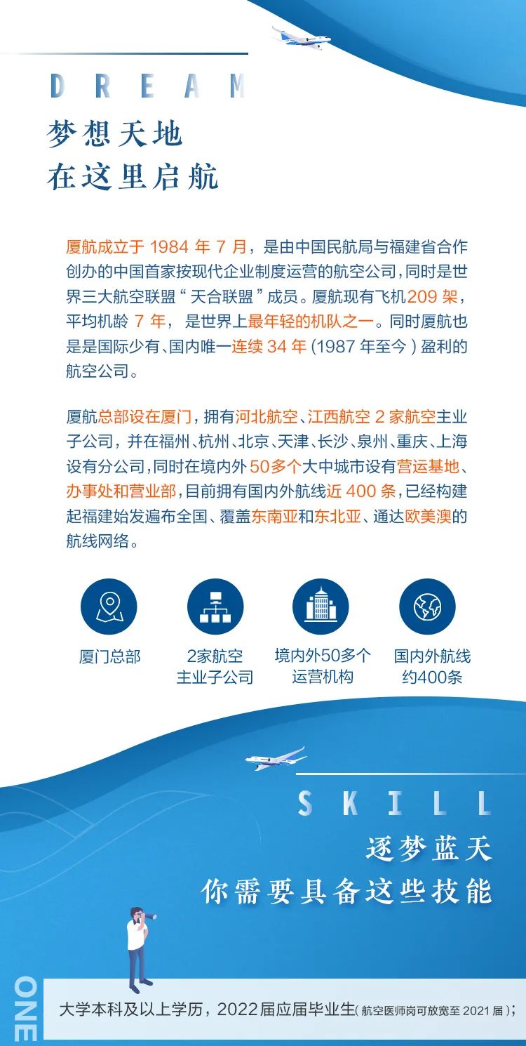 厦门航空2022校园招聘