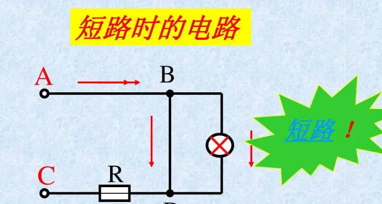 电路短路是什么意思?