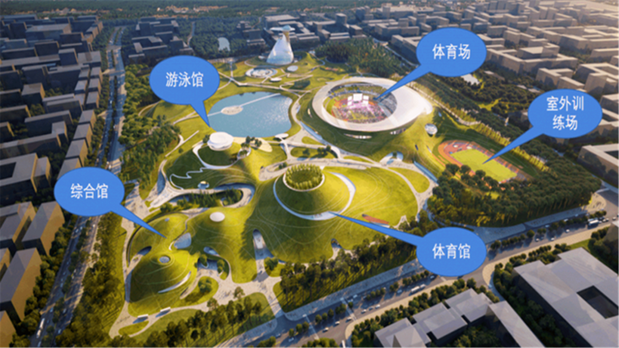 浙江衢州在建一座体育中心,占地约491亩,主要建设"一场三馆"
