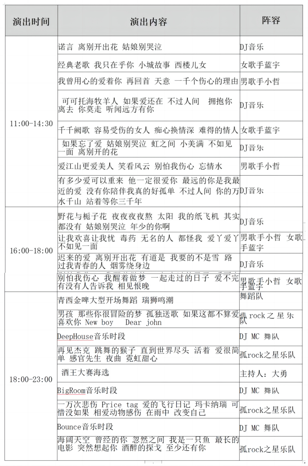 剧透!青岛西海岸新区金沙滩啤酒城9个啤酒大篷首周演出节目单抢先看!