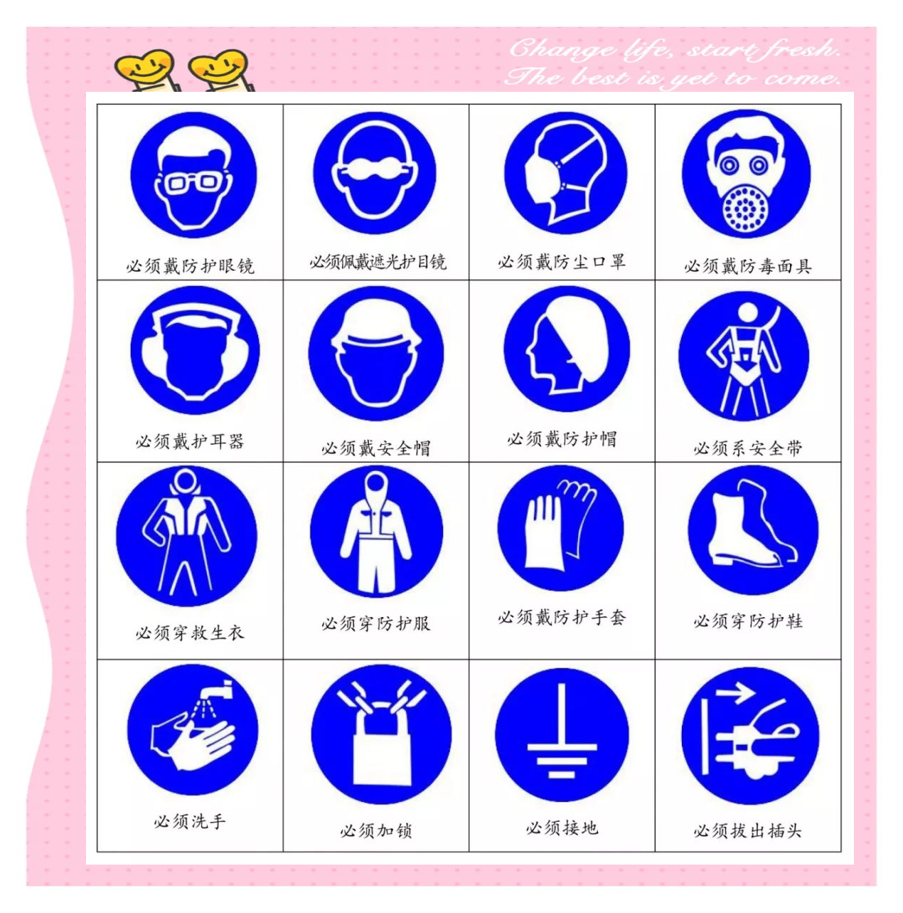 安全标志知识全解析:识别与设置方法