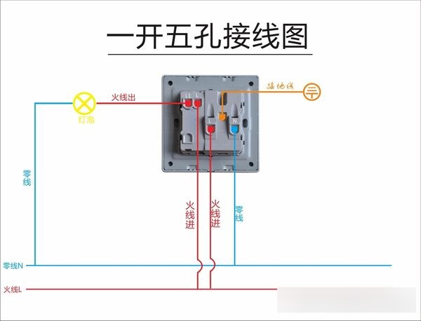 cob-21p开关接线图图片