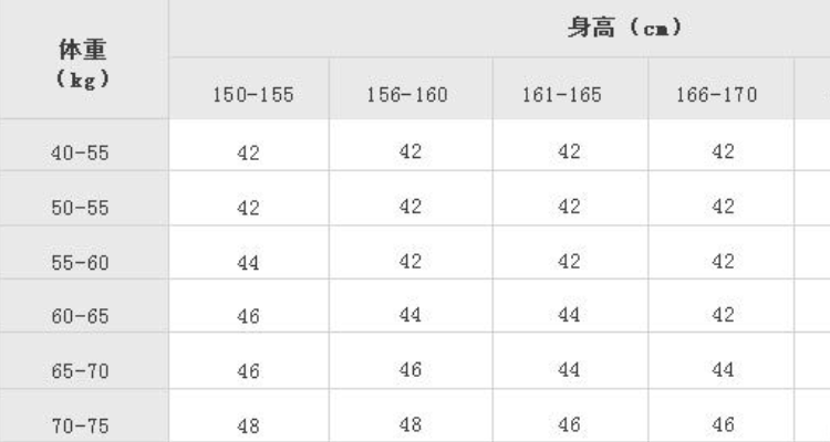 项链的标准尺寸对照表