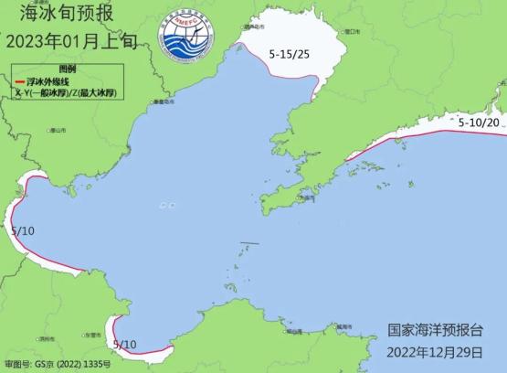 海冰预报 | 预计2023年1月上旬渤海和黄海北部冰情较常年偏轻