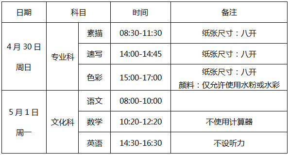 廣州美術學院附屬中等美術學校2023年招生考試考生須知