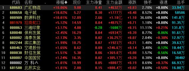 房地产政策密集出台！去年居民存款增加17.84万亿元 专家“鼓励居民拿1/3存款买房”