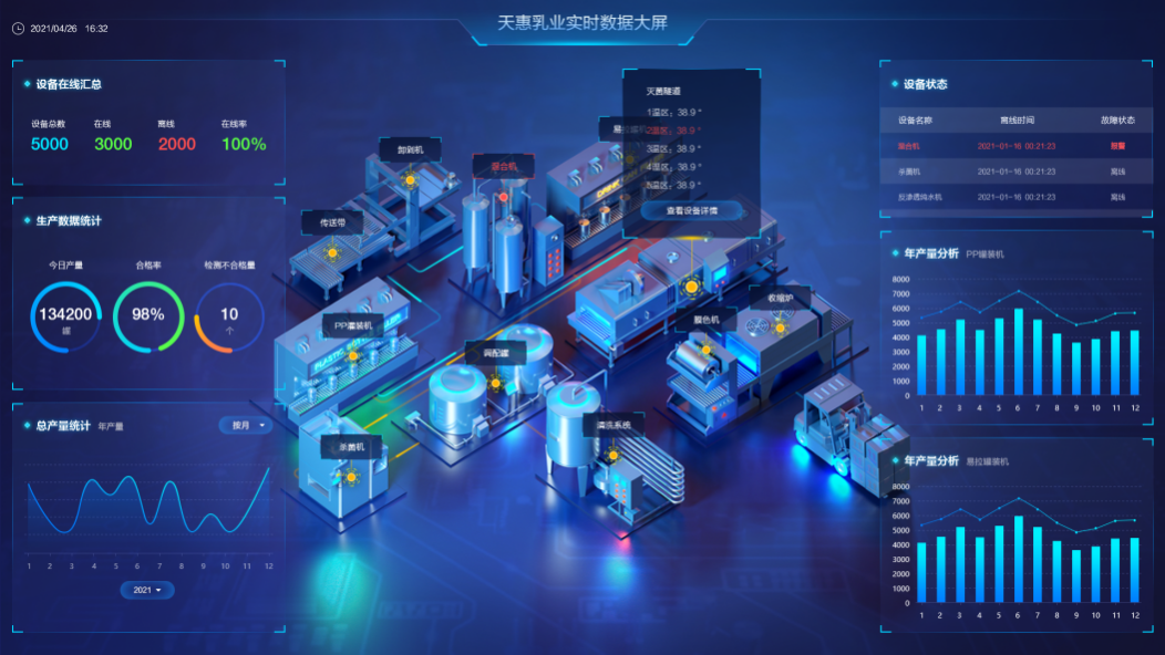 大数据编织"中国结"