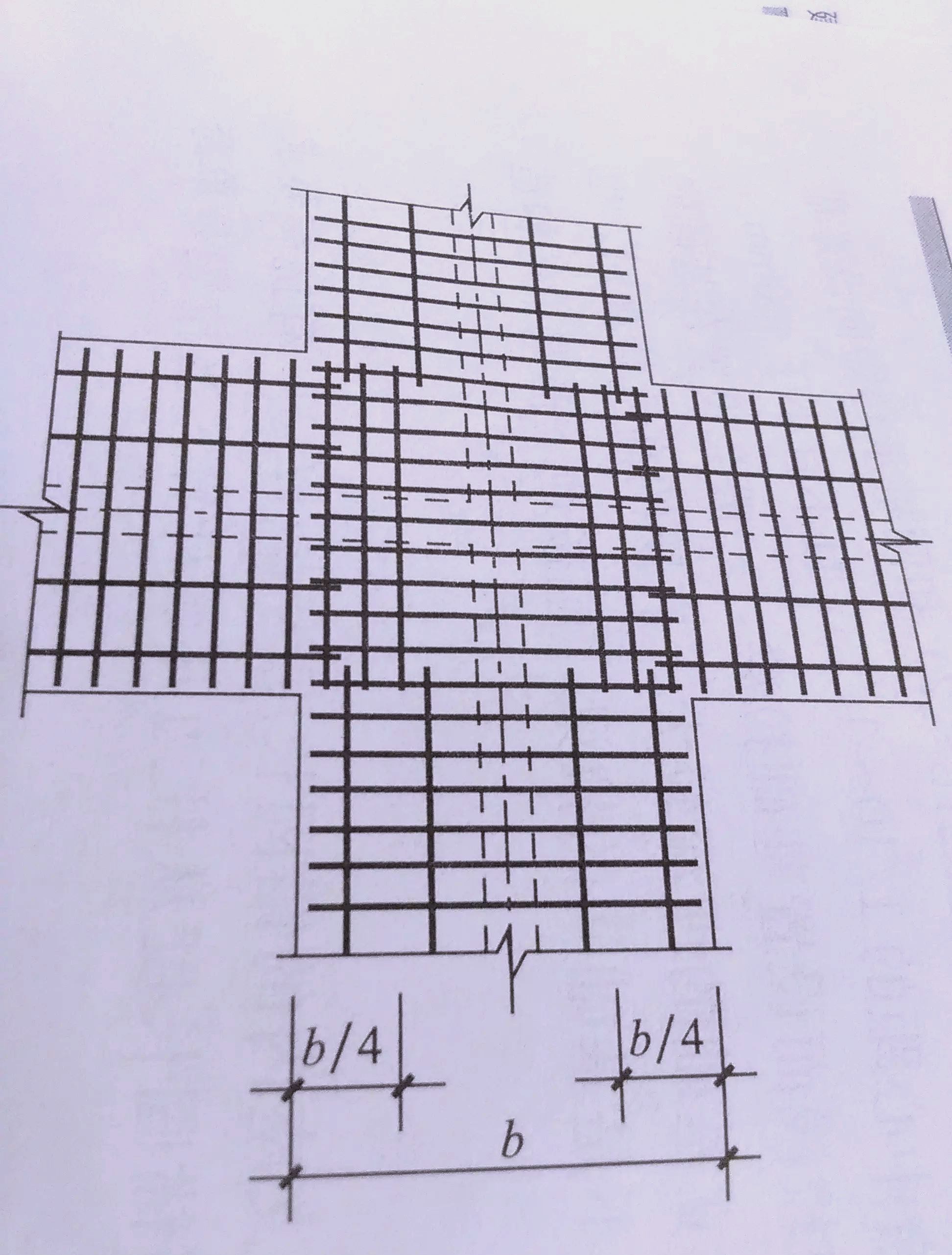条形基础底板配筋的多种构造方式详解