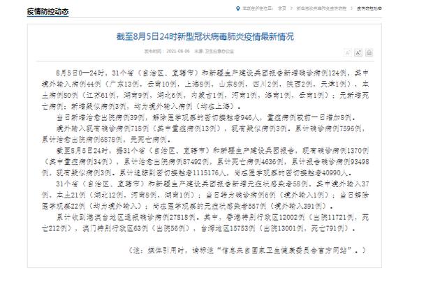  疫情最新国内消息今天(中国疫情情况最新今天)