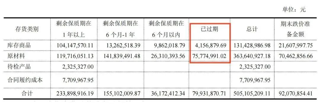 這樣也行？（貝因美奶粉是國產(chǎn)奶粉嗎）貝因美奶粉占有率，被遺忘的“國產(chǎn)奶粉之王”，貝因美危矣？，在線短信壓力測試網(wǎng)站，