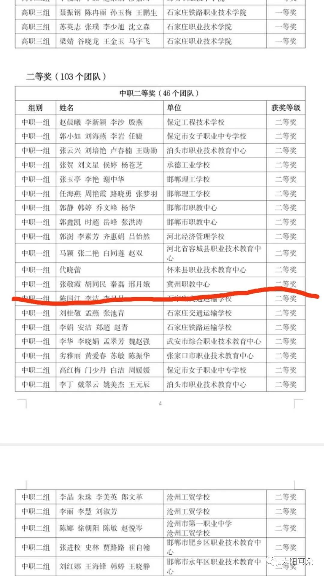 冀州职教中心用"三个美好"献礼"双节"