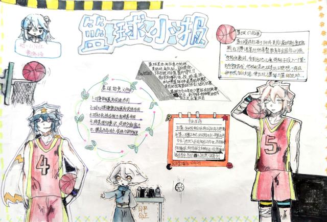 九江金安高级中学开展校园"篮球争霸赛"主题手抄报和绘画比赛活动