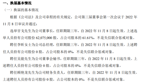 精通电力选举甘戈为公司董事长 2022上半年公司净利134.86万