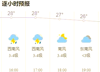 长春未来15天天气预报