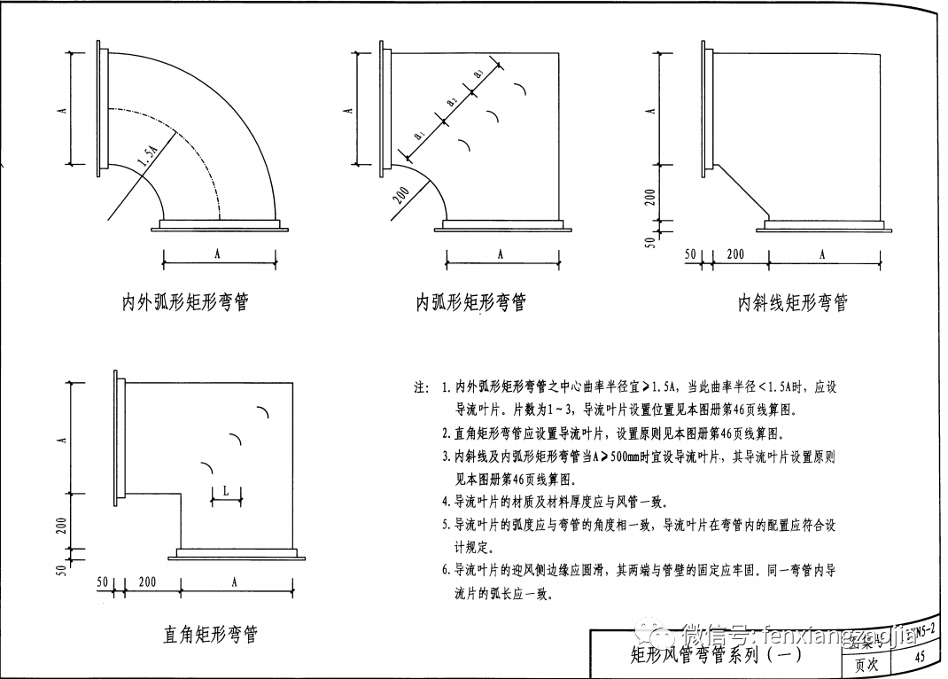 菠菜关于金属材质风管中导流叶片建议取消的依据