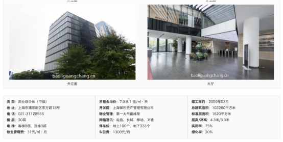  图片来源：上海保利广场官网