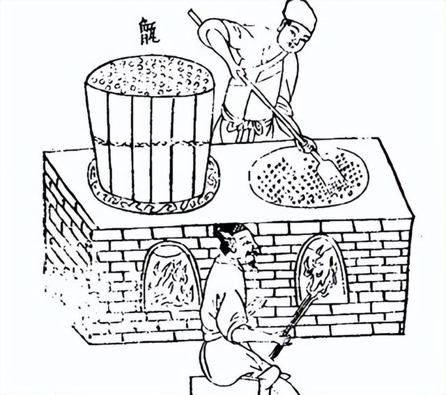 宋朝为什么流行炒菜?不是因为锅,而是因为油