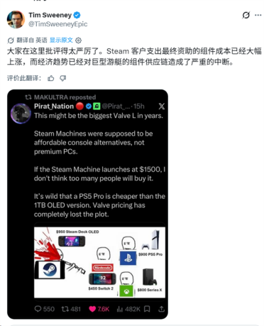 Steam Deck暴涨45%！Epic CEO嘲讽：给G胖的游艇买单