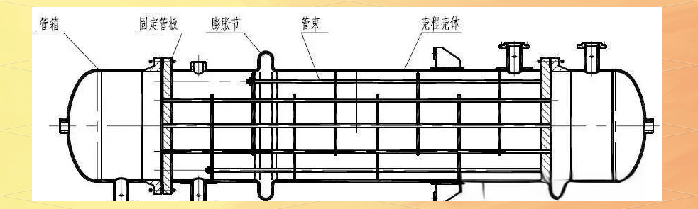 固定管板式换热器:从结构到安装全面解析