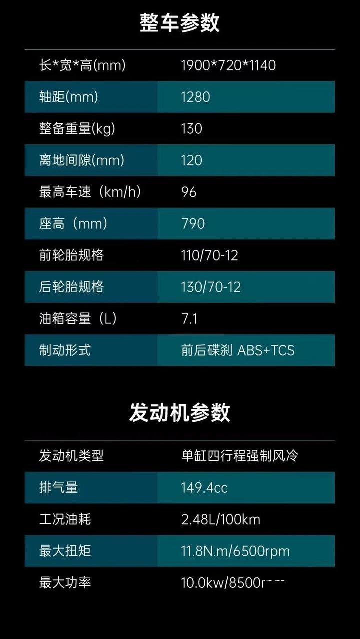 光阳弯道情人参数配置图片