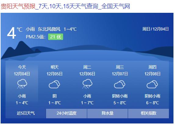 今天贵州天气预报今日情况