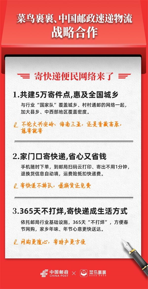 互联网寄快递服务进村菜鸟裹裹与中国邮政速递物流达成战略合作