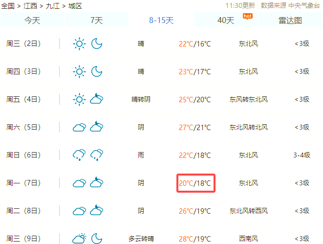 九江的天气预报