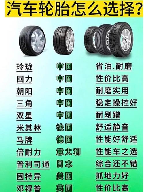 简述汽车车轮的主要功用