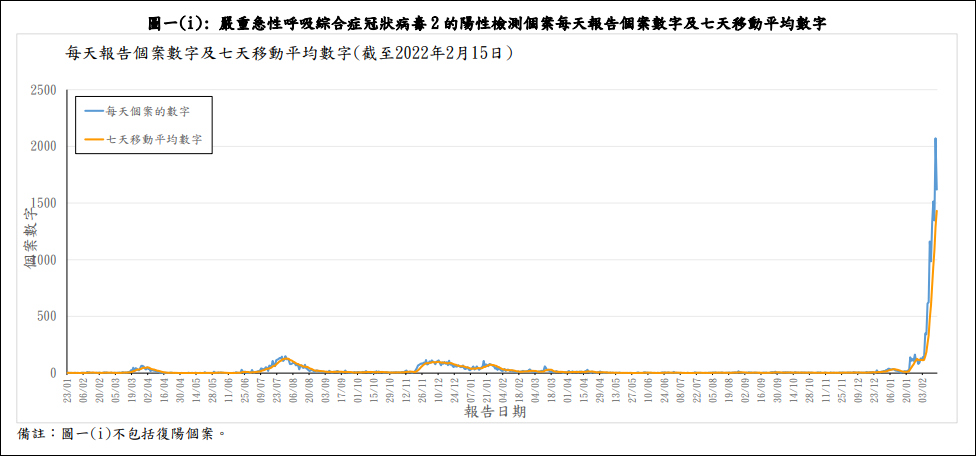 支援香港疫情最新情况图片