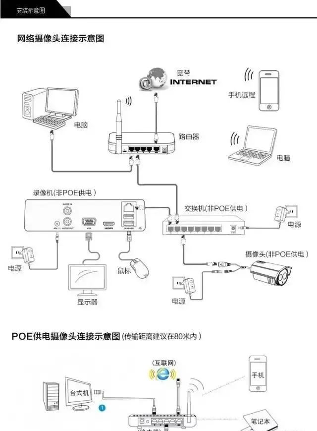 sas硬盘怎么接台式机,sas接口硬盘连接台式机 sas硬盘怎么接台式机,sas接口硬盘连接台式机