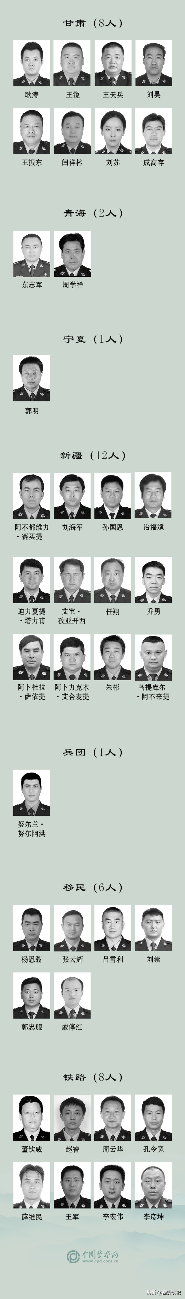 牺牲民警名录图片图片