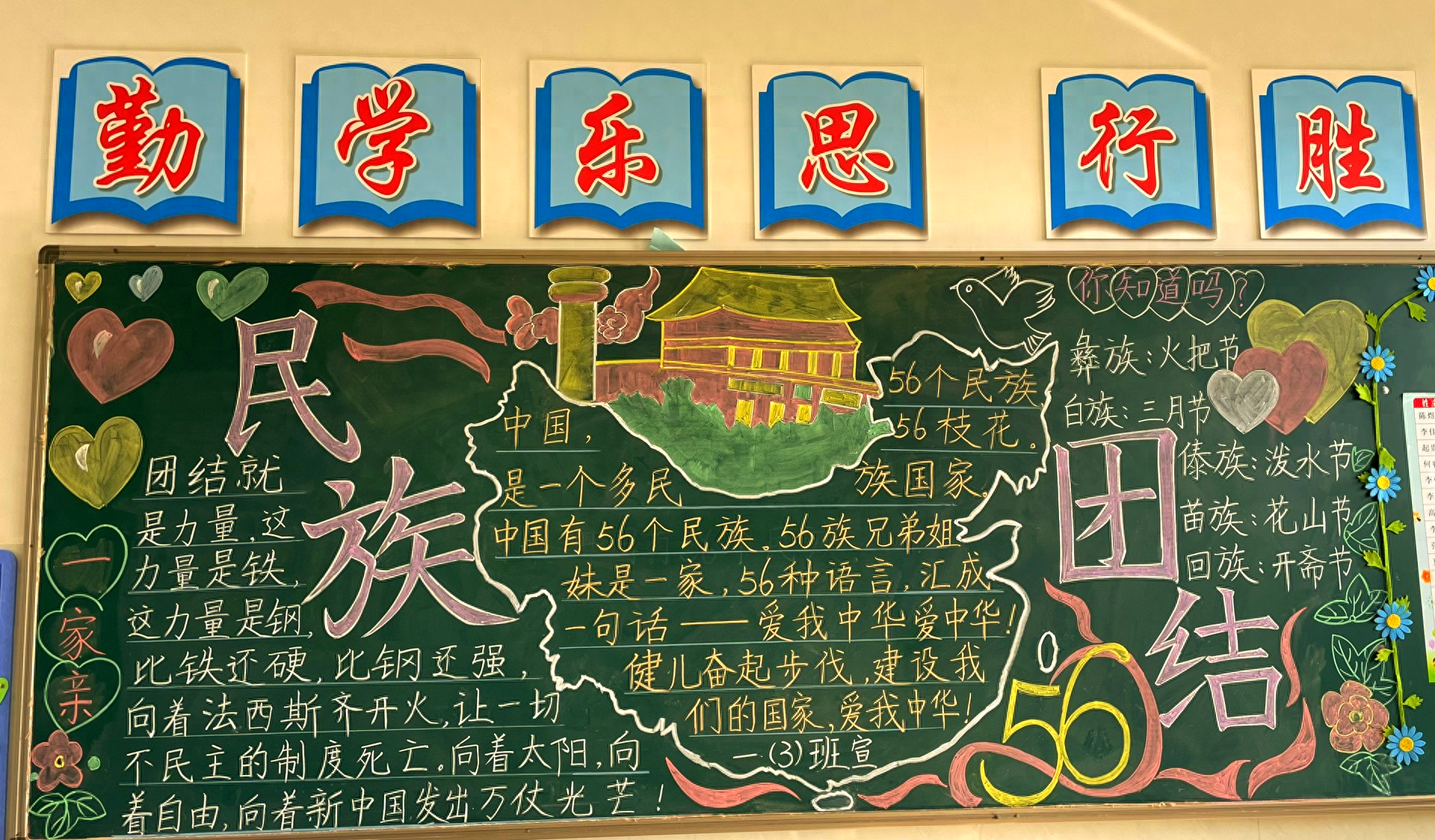 民族团结黑板报评比活动让团结意识深入人心