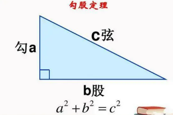 毕达哥拉斯勾股定理的故事