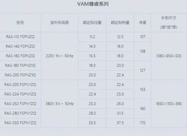 日立cpx450参数图片