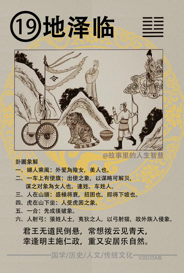 每个人都能看懂的周易64卦的卦象合集,精美图文白话注解(上)