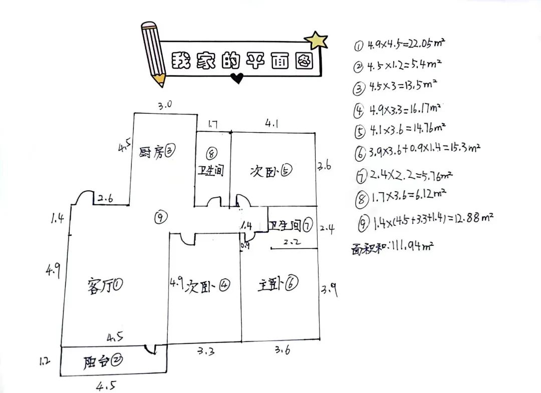 数学实践的魅力:绘制家庭平面图