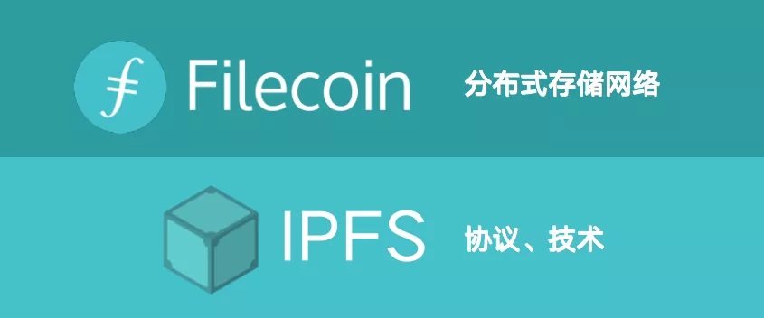 fil挖矿图片