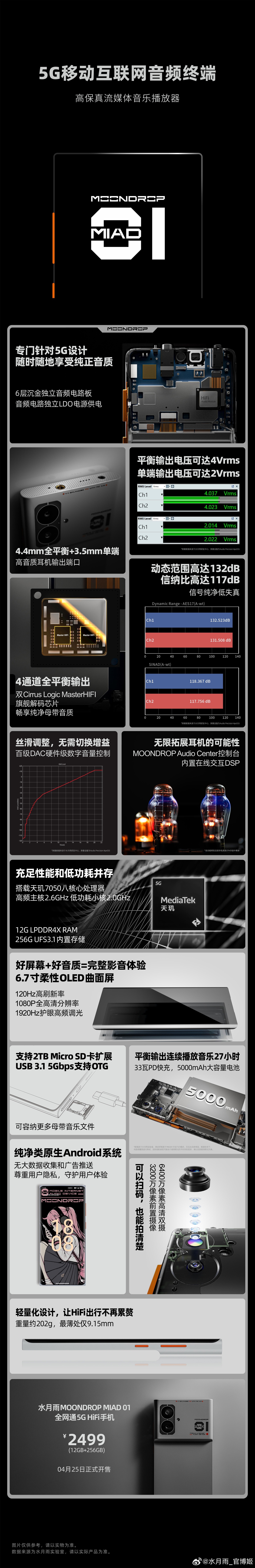 hifi手机推力排行图图片