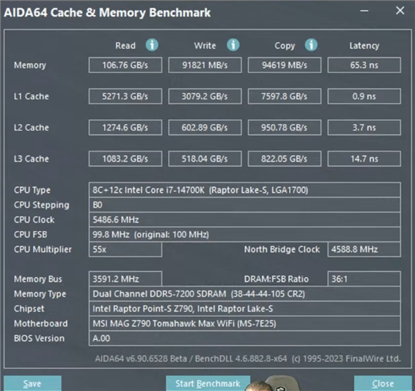 CAMM2内存性能实测:与标准DDR5几乎一模一样
