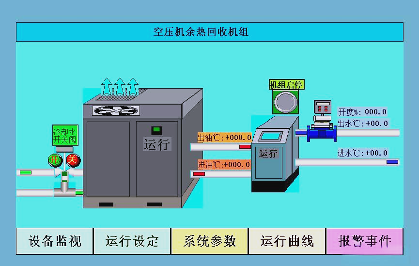 空压机余热回收