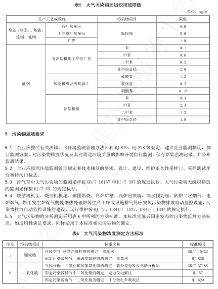 河南:鋼鐵工業大氣汙染物排放標準