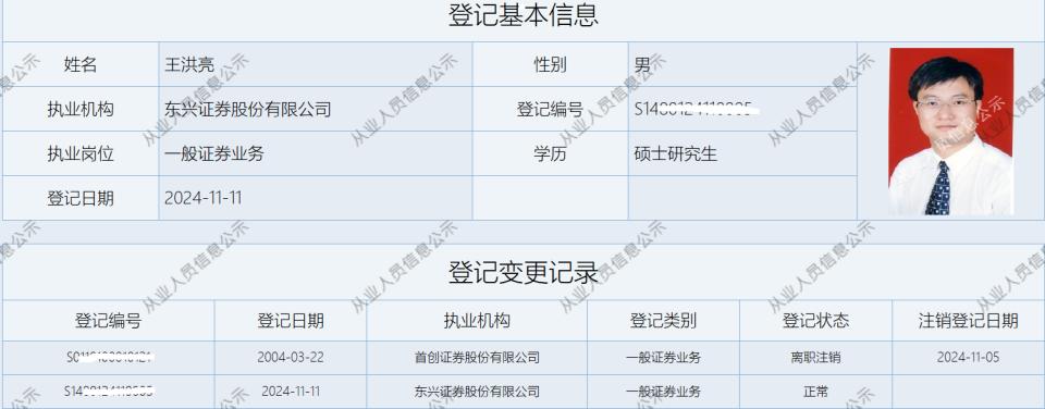 52岁老将履新,王洪亮入职东兴证券