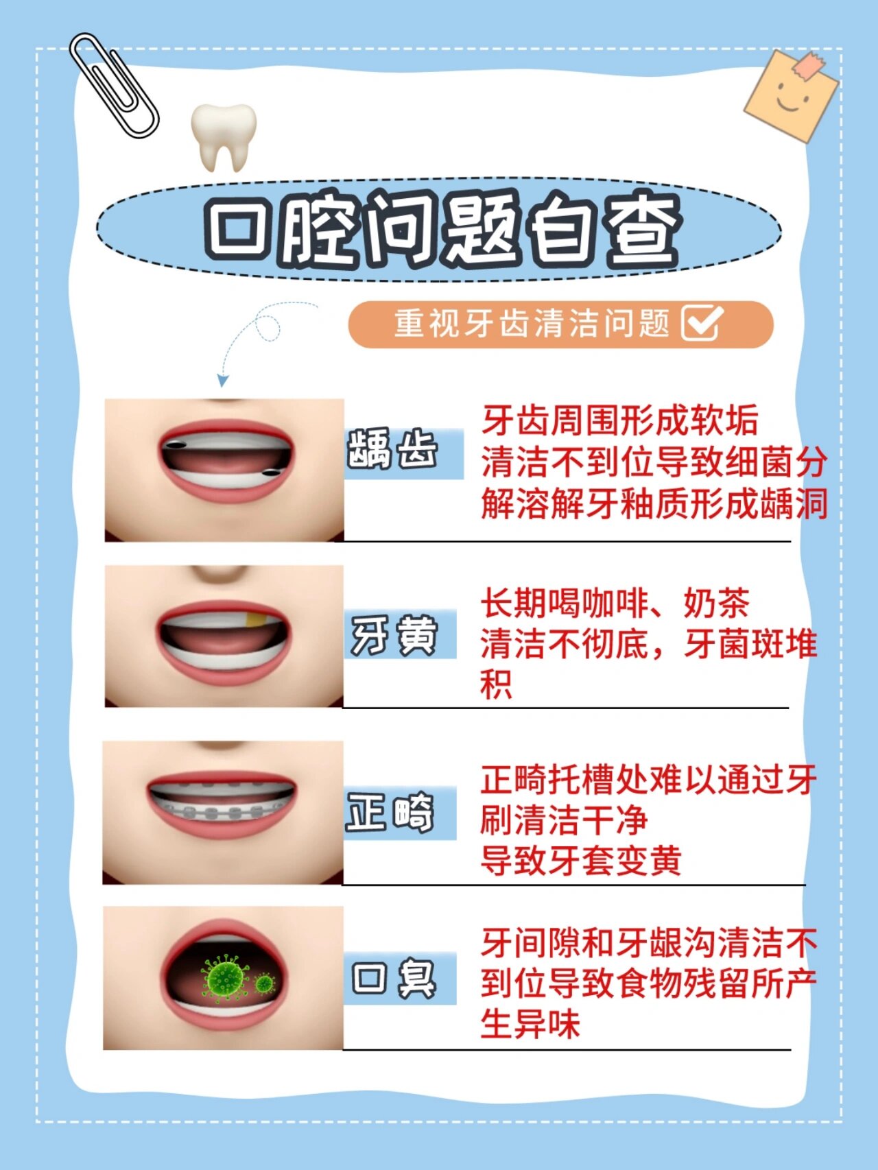 4个常见口腔问题自查!